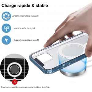 Coque transparente renforcée compatible Magsafe pour iPhone